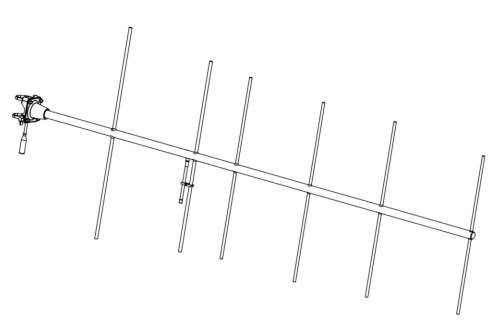 3287